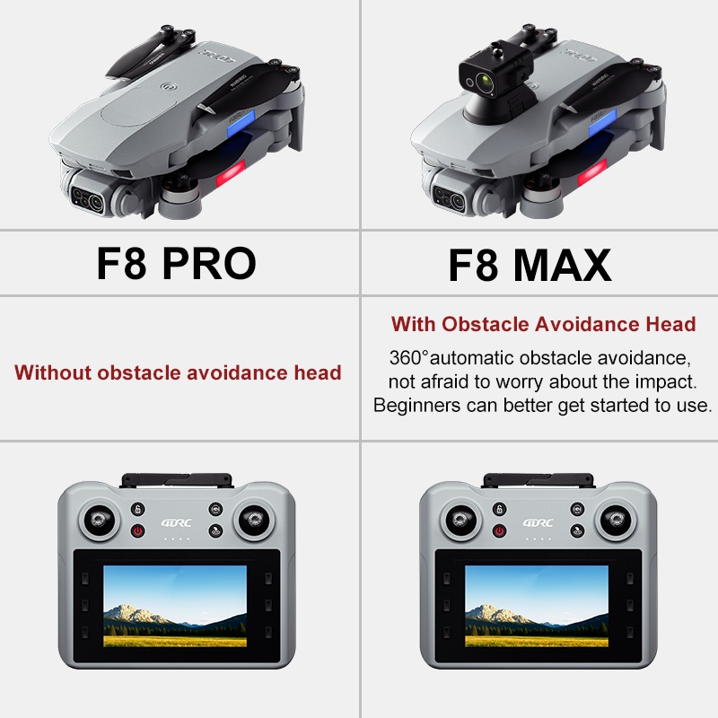 F8 MAX GPSドローン プロフェッショナル 8Kカメラ - Rc Helicopter Electric のレビューと価格